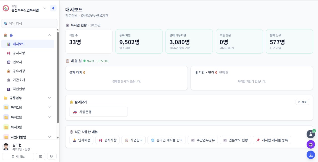 복지기관 통합 ERP 화면
